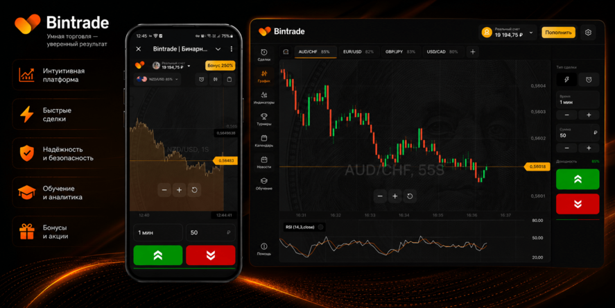 торговая платформа bintrade